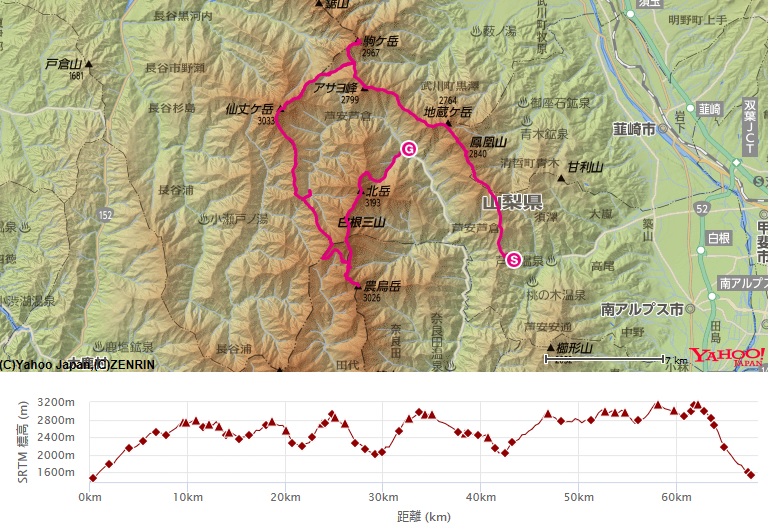 コース・標高差(甲斐駒ヶ岳・アサヨ峰・早川尾根小屋・栗沢山・仙水小屋）