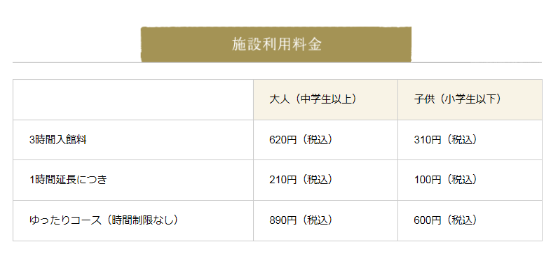 小菅の湯の入浴料金