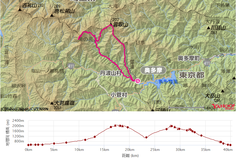 コース・高低差(水無尾根～雲取山～七ツ石山～鴨沢)