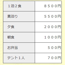 f:id:aohige0718:20170801173129j:plain f:id:aohige0718:20170801173129j:plain
