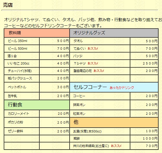 f:id:aohige0718:20170801173251j:plain 聖平小屋