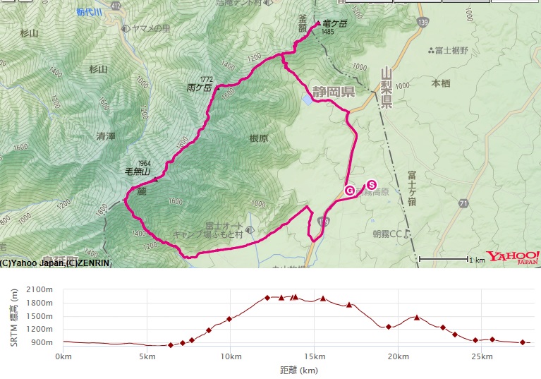 コース・高低差(毛無山～雨ヶ岳～竜ヶ岳）
