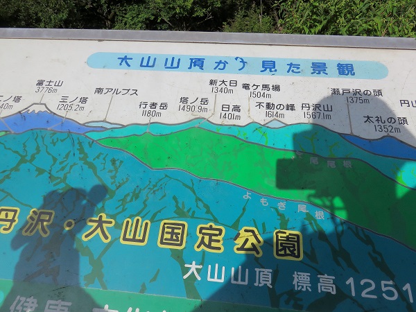 大山・丹沢の案内板