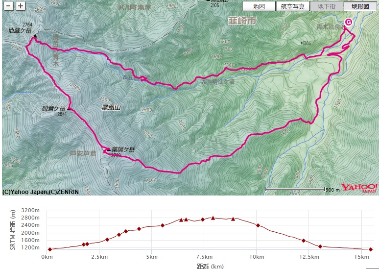 f:id:aohige0718:20170922123529j:plain コース・標高差(青木鉱泉~ドンドコ沢~南精進ヶ滝~五色滝~鳳凰小屋)