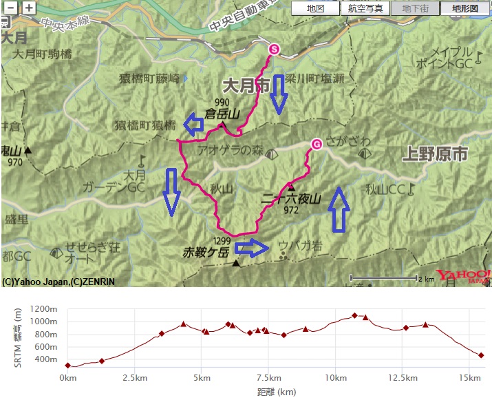 梁川駅から倉岳山～高畑山～二十六夜山ルート標高差区間