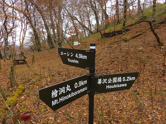 ユーシン渓谷への分岐
