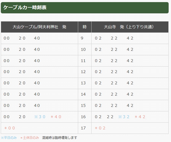 通常の大山ケーブルカーの営業時間(時刻表）