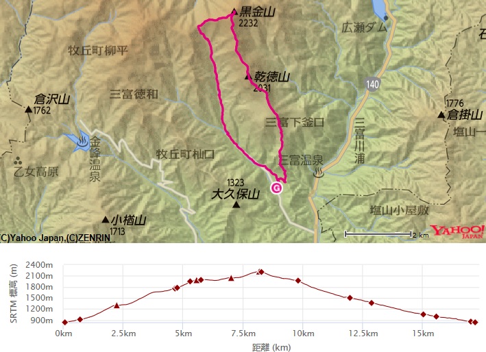 コース・標高差(道満尾根ルート～道満山～髭剃岩～鳳岩～乾徳山）