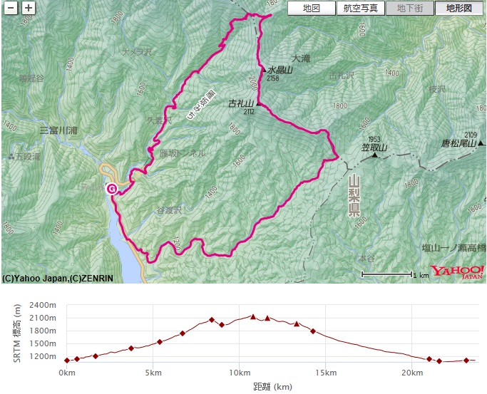 f:id:aohige0718:20171128115830j:plain 雁坂峠~水晶山~古礼山~燕山~雁峠~道の駅みとみまでの登山ルートと標高差