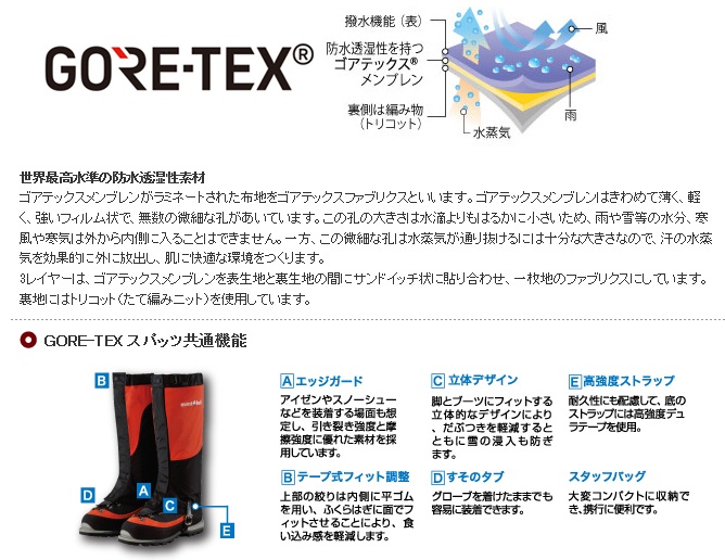 登山用スパッツの性能と生地の詳細