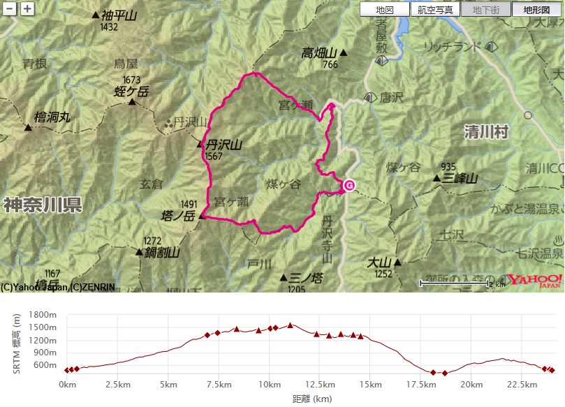 境沢林道・塔ノ岳・丹沢山・本間ノ頭南東尾根