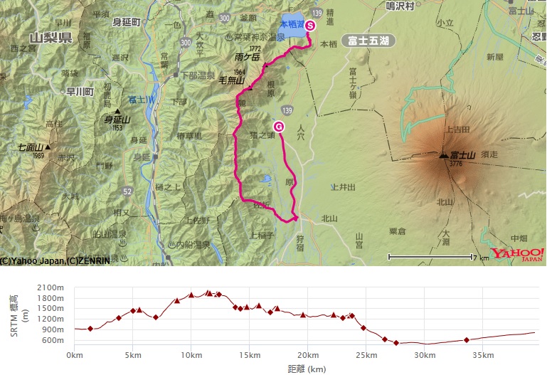 天子山地コース・標高差
