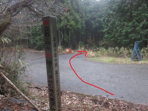白糸の滝分岐