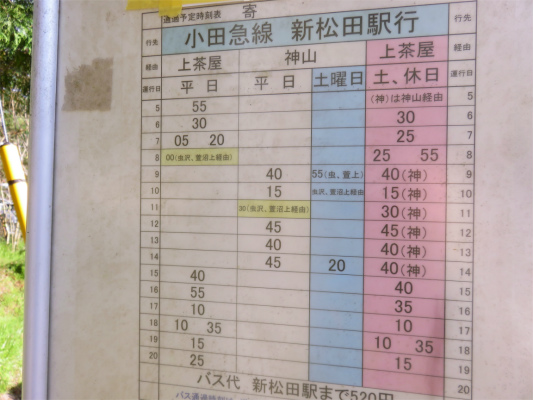 f:id:aohige0718:20180410235214j:plain 寄バス停時刻表