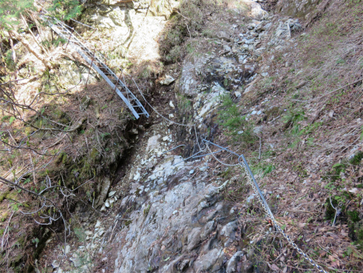 滑落すると洒落にならない双門ルート登山道