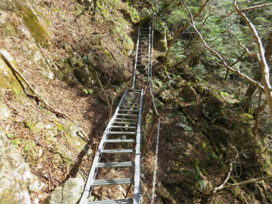 双門ルート右側が崖で滑落注意箇所