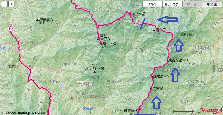 コース･標高差行者還岳・七曜岳・大普賢岳・小笹宿登山とテン泊縦走