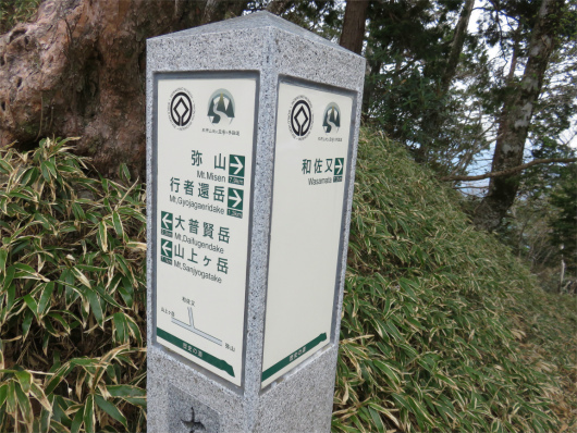 行者還岳・和佐又山方面への分岐