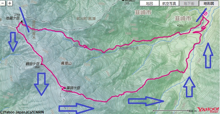 登山コース・標高差(青木鉱泉～地蔵岳～観音岳～薬師岳～中道）