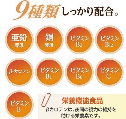 めなり栄養素一覧表