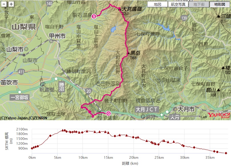 コース・標高差(大蔵高丸～大谷ヶ丸～お坊山～笹子雁ヶ腹摺山～笹子峠～矢立の杉）
