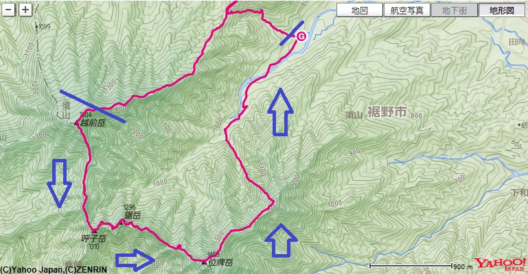 越前岳～呼子岳～蓬莱山～鋸岳～位牌岳～前岳の登山ルートと標高差の地図