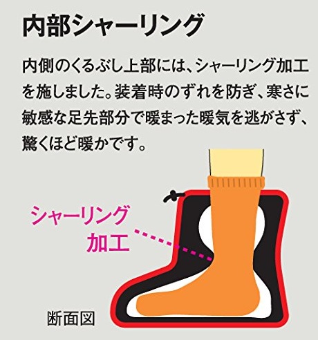 f:id:aohige0718:20181025162826j:plain イスカテントシューズ大きな特徴の1つ内部シャーリング