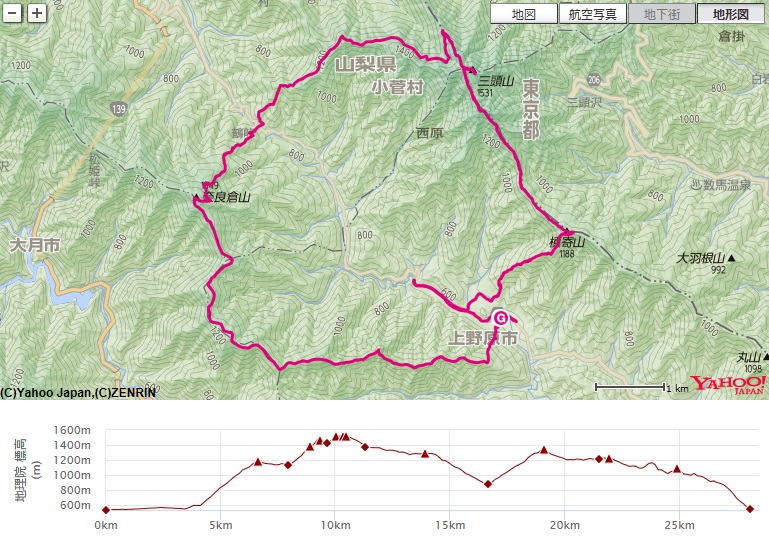 コース・標高差(びりゅう館～槙寄山～大沢山～三頭山避難小屋～坪山）