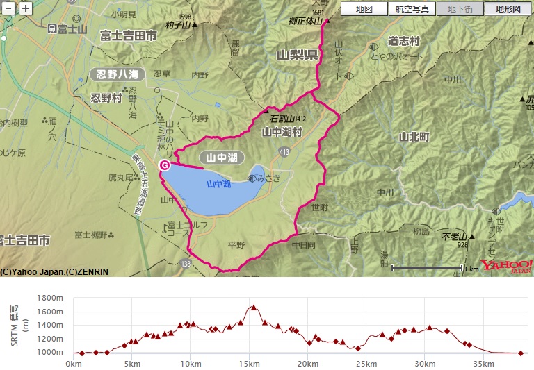 f:id:aohige0718:20181119171923j:plain 登山ルート・標高差(山中湖~太平山~石割山~御正体山)