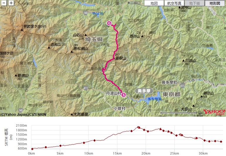 コース・標高差(JR奥多摩駅～三条の湯～雲取山～三峯神社）