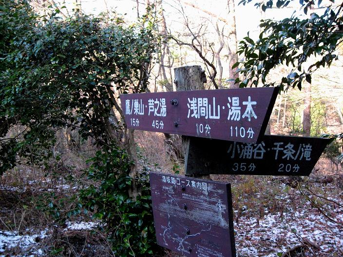 f:id:aohige0718:20181221215824j:plain 千条ノ滝分岐