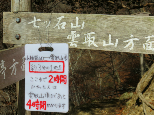 七ッ石小屋コースタイム