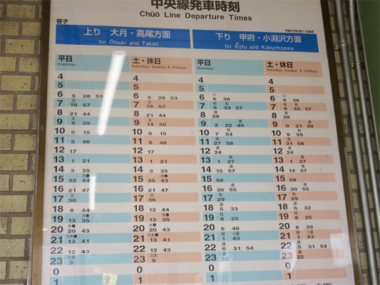 笹子駅の時刻表