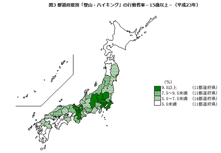 山ガール分布図登山者全体(男女合算）の都道府県別の行動率