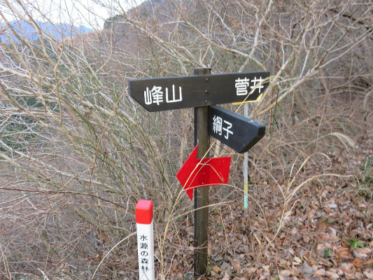 石砂山・石老山方面の分岐