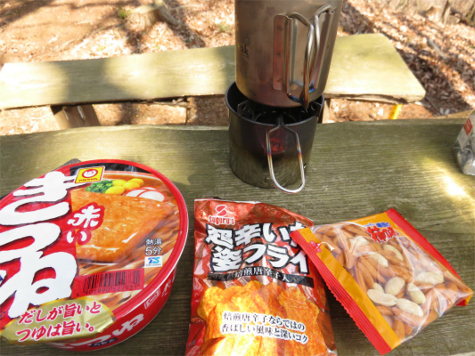 伏馬田城址