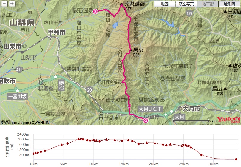 小金沢連嶺縦走登山のコース・標高差(裂石～大菩薩嶺～大菩薩峠～小金沢山）