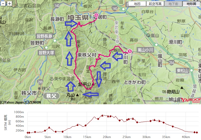 トレイルラン人気コース外秩父七峰縦走コース・標高差