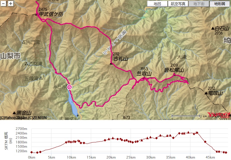 奥秩父登山のコース・標高差(みとみ～笠取小屋～甲武信ヶ岳）