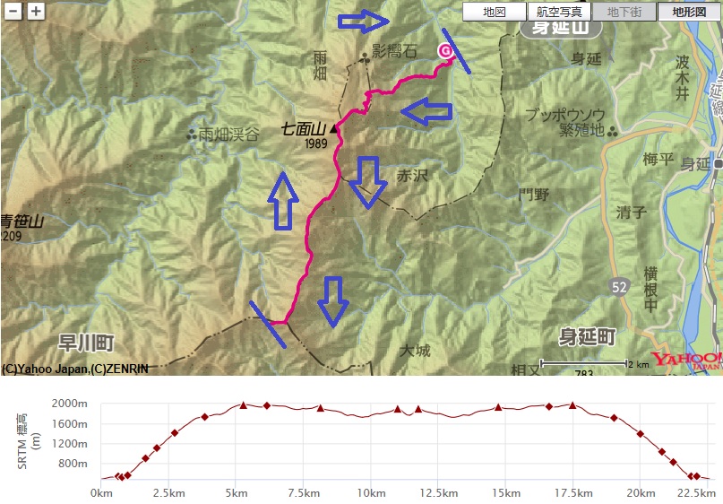 七面山登山ルート・標高差明浄寺(登山口)～敬慎院～八紘嶺