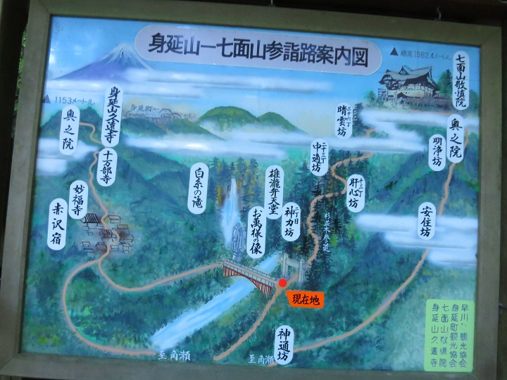 七面山・身延山登山参拝路図