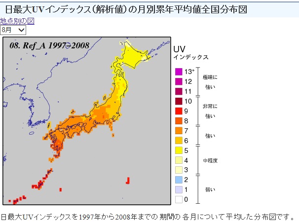 8月累計紫外線の強さを表わすグラフ紫外線対策が必要