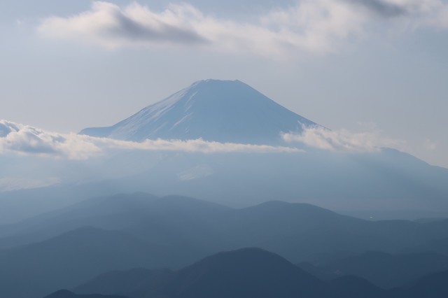 日高から富士山の景色