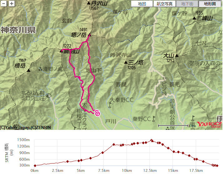f:id:aohige0718:20191216112628p:plain 丹沢マルガヤ尾根・鍋割山・塔ノ岳のルート・標高差・コースタイム