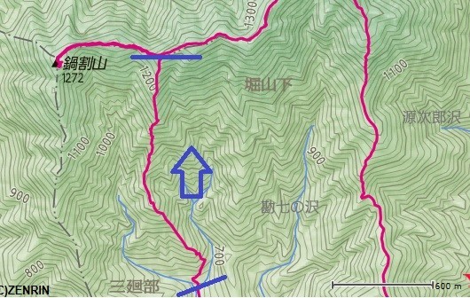 f:id:aohige0718:20191216112633j:plain マルガヤ尾根のルートと標高差の地図