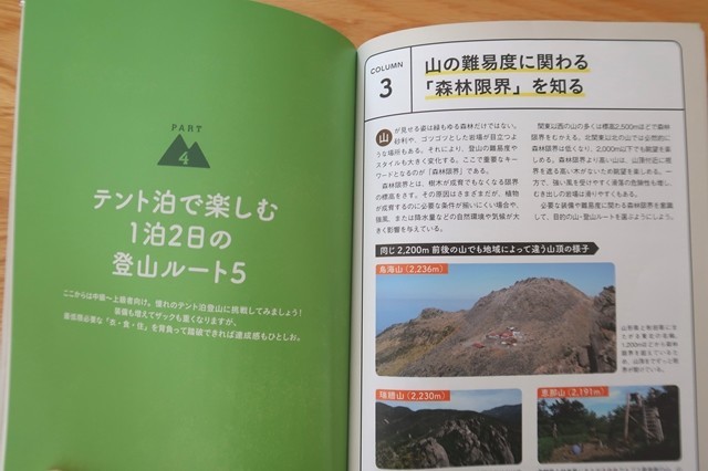 テント泊を楽しむヤマレコ登山ルート内容