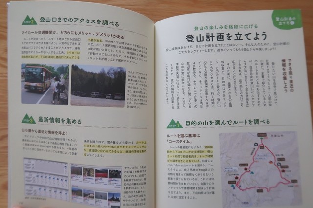 登山計画ヤマレコ