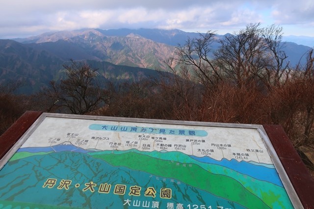 f:id:aohige0718:20200109222317j:plain 大山の山頂の北側