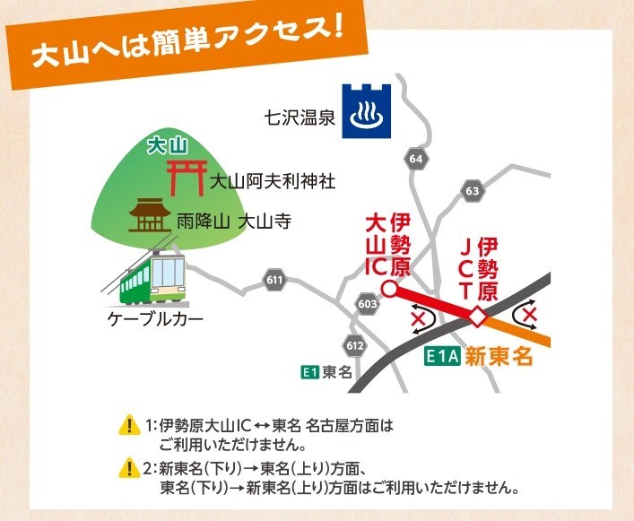 丹沢大山へのアクセスの注意伊勢原大山インターチェンジ方面の分岐を間違えてしまうと面倒点