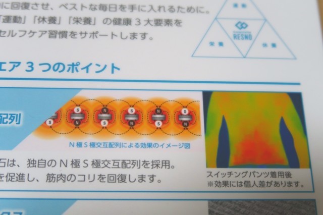 コラントッテ磁気パンツ永久磁石を使っている